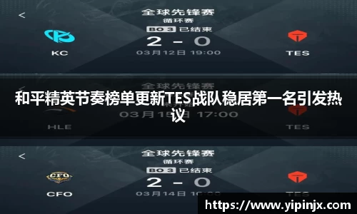 和平精英节奏榜单更新TES战队稳居第一名引发热议